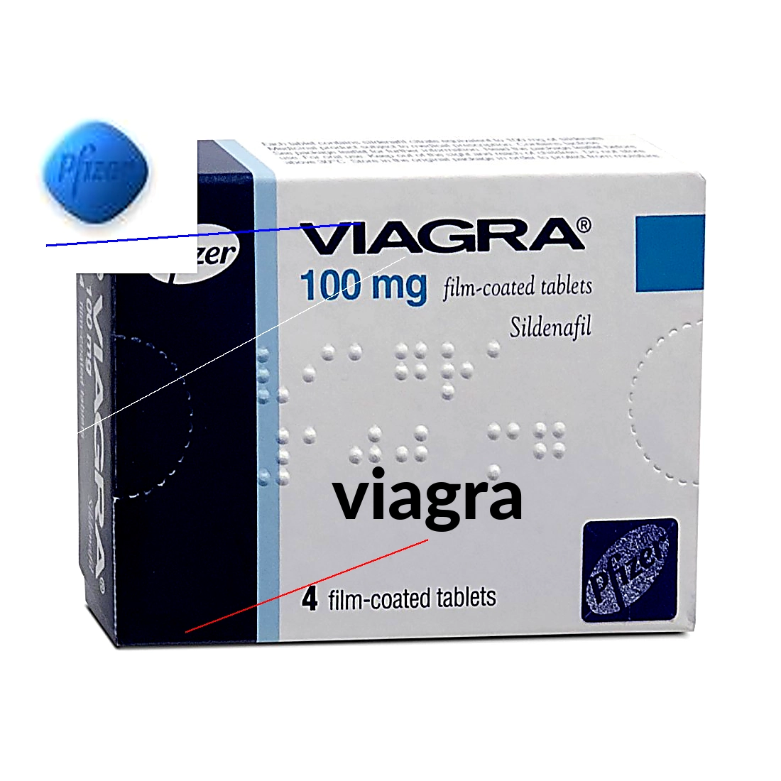 Achat du viagra sur internet